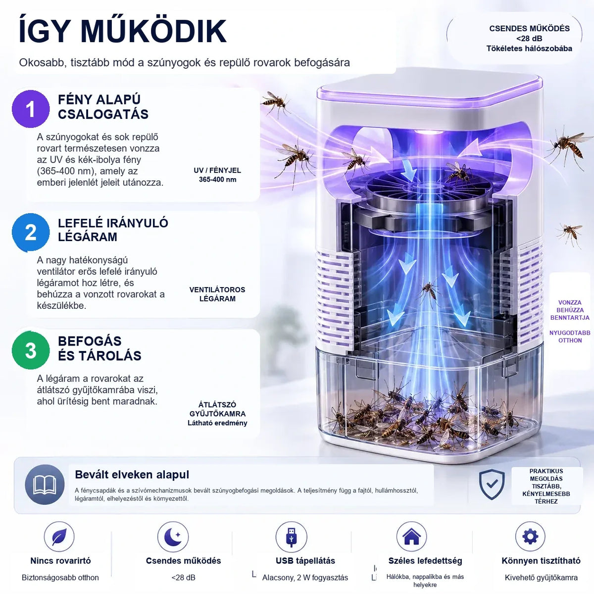 | 🔥UTOLSÓ NAP - 70 % KEDVEZMÉNY🌟 |🦟UV szúnyog- és rovarcsapda átlátszó gyűjtőtartállyal