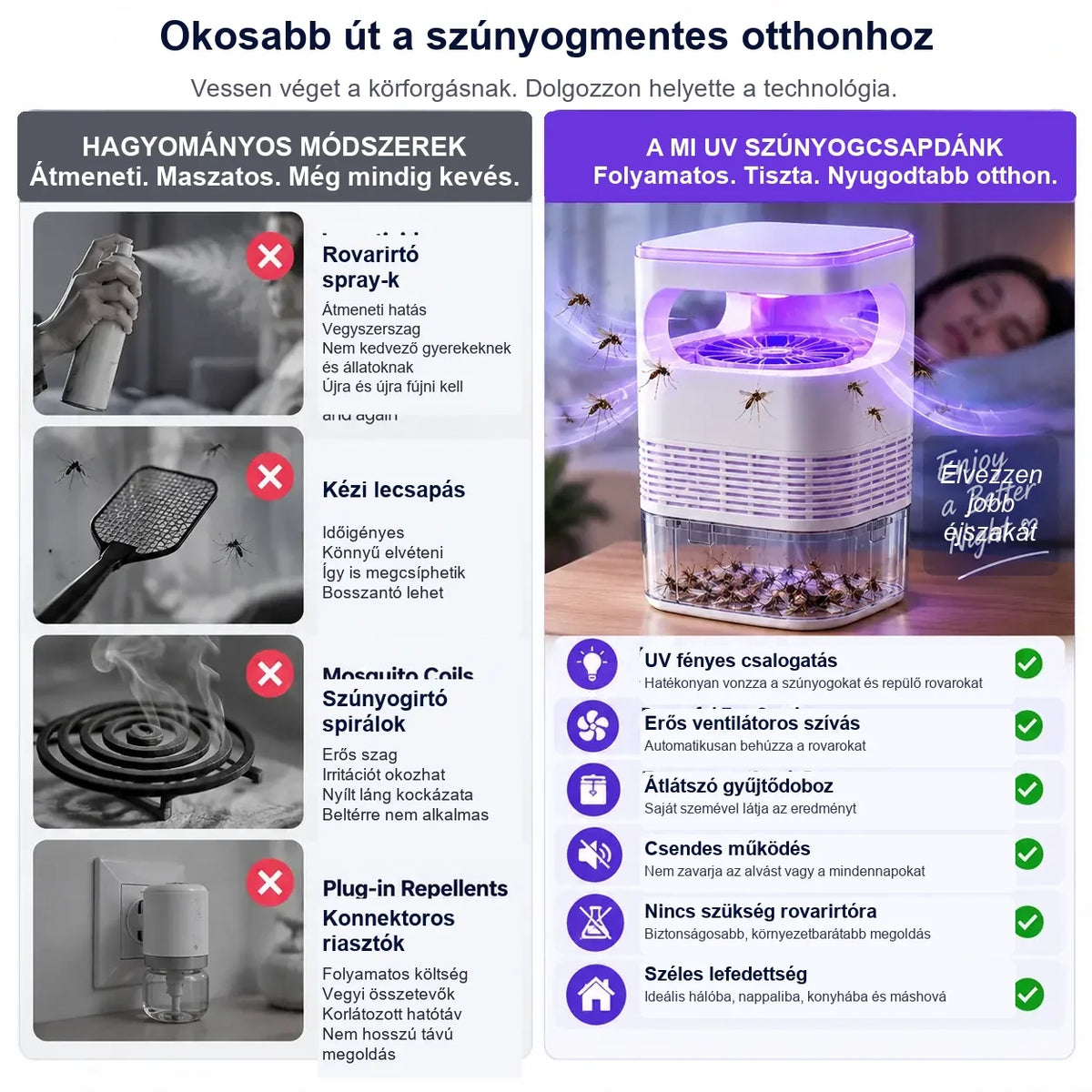 | 🔥UTOLSÓ NAP - 70 % KEDVEZMÉNY🌟 |🦟UV szúnyog- és rovarcsapda átlátszó gyűjtőtartállyal