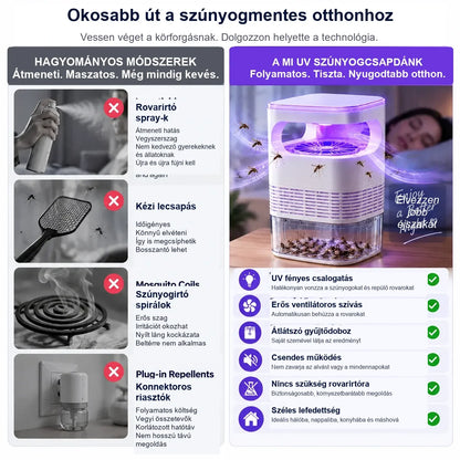 | 🔥UTOLSÓ NAP - 70 % KEDVEZMÉNY🌟 |🦟UV szúnyog- és rovarcsapda átlátszó gyűjtőtartállyal